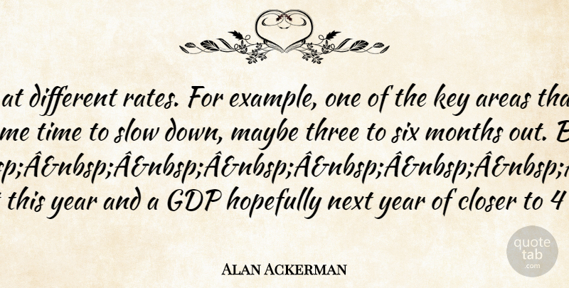 Alan Ackerman Quote About Appears, Areas, Bite, Closer, Consumer: Rate Hikes Bite Different Sectors...