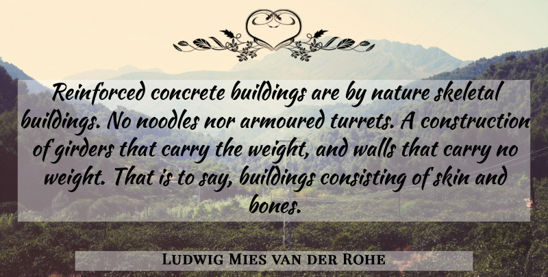 Ludwig Mies van der Rohe Quote About Carry, Concrete, Nature, Noodles, Nor: Reinforced Concrete Buildings Are By...