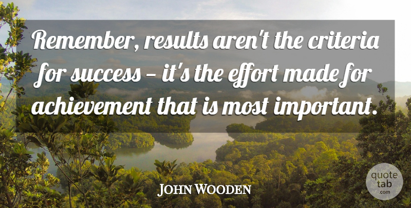 John Wooden Quote About Achievement, Effort, Important: Remember Results Arent The Criteria...