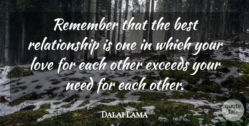 Dalai Lama Quote About Love, Relationship, Spiritual: Remember That The Best Relationship...