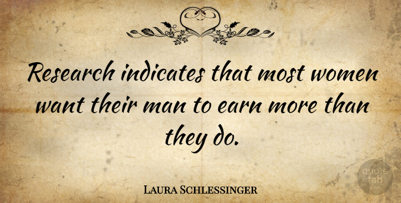 Laura Schlessinger Quote About Men, Want, Research: Research Indicates That Most Women...