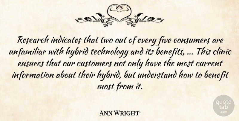 Ann Wright Quote About Benefit, Clinic, Consumers, Current, Customers: Research Indicates That Two Out...