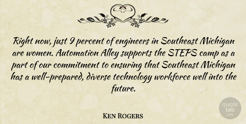 Ken Rogers Quote About Alley, Automation, Camp, Commitment, Diverse: Right Now Just 9 Percent...