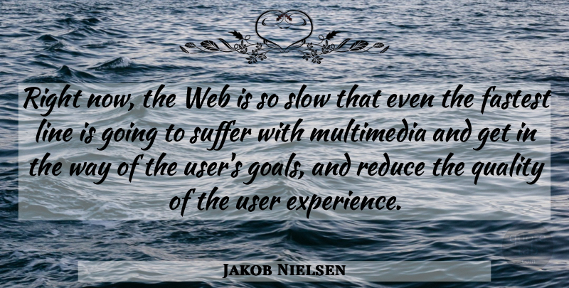 Jakob Nielsen Quote About Fastest, Line, Multimedia, Quality, Reduce: Right Now The Web Is...