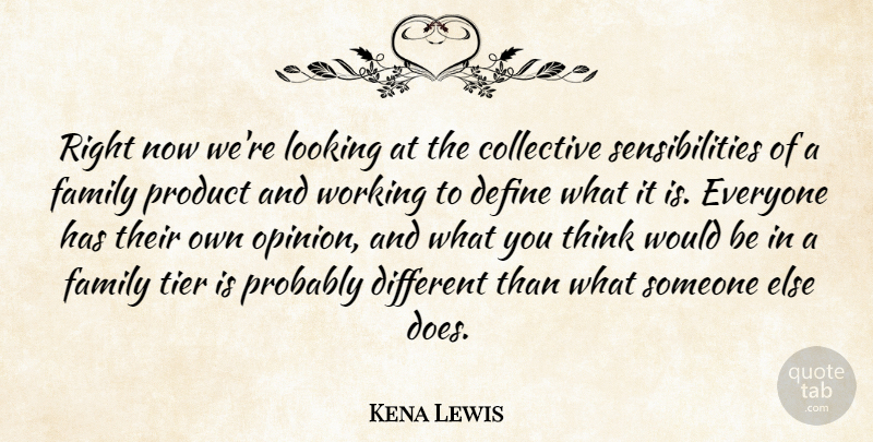 Kena Lewis Quote About Collective, Define, Family, Looking, Product: Right Now Were Looking At...