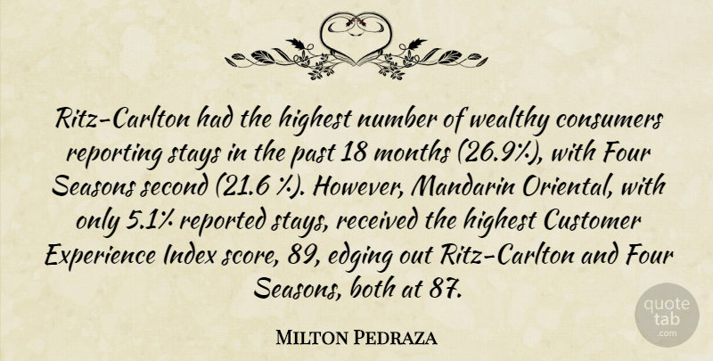 Milton Pedraza Quote About Both, Consumers, Customer, Experience, Four: Ritz Carlton Had The Highest...