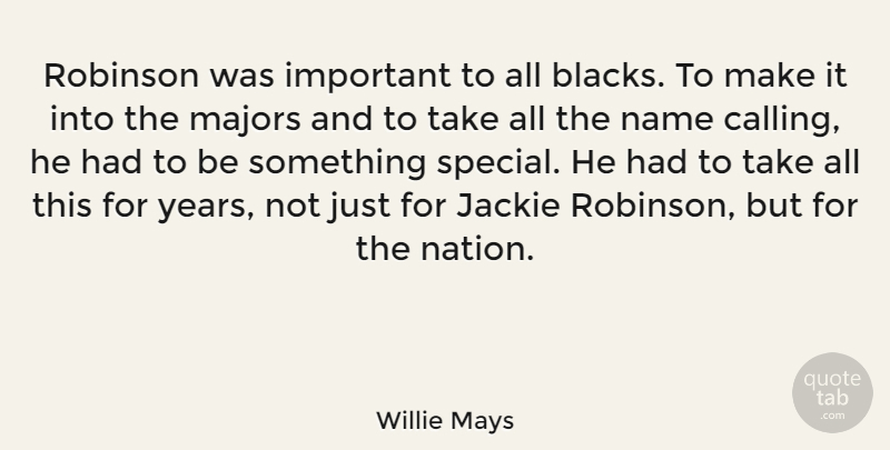 Willie Mays Quote About Jackie, Majors, Name, Robinson: Robinson Was Important To All...
