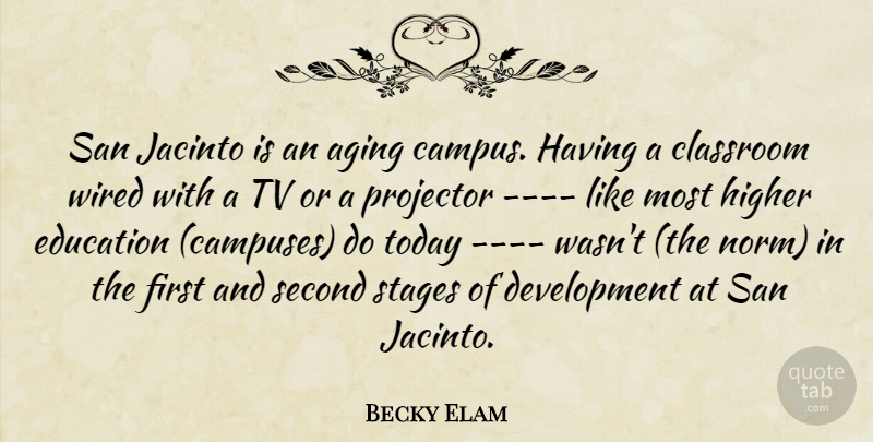 Becky Elam Quote About Aging, Classroom, Education, Higher, San: San Jacinto Is An Aging...