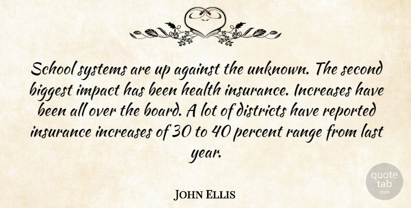 John Ellis Quote About Against, Biggest, Districts, Health, Impact: School Systems Are Up Against...