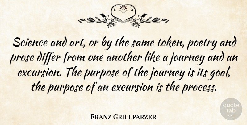 Franz Grillparzer Quote About Art, Science, Journey: Science And Art Or By...