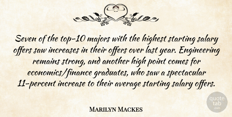 Marilyn Mackes Quote About Average, Highest, Increases, Last, Majors: Seven Of The Top 10...