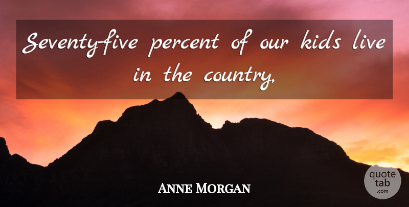 Anne Morgan Quote About Kids, Percent: Seventy Five Percent Of Our...