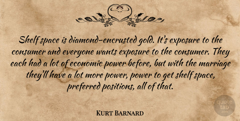 Kurt Barnard Quote About Consumer, Economic, Exposure, Marriage, Power: Shelf Space Is Diamond Encrusted...