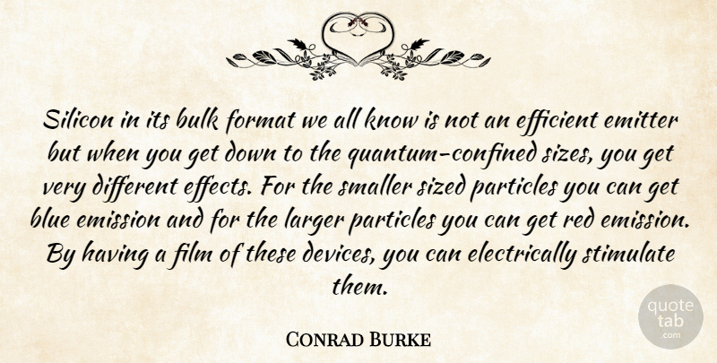 Conrad Burke Quote About Blue, Bulk, Efficient, Emission, Format: Silicon In Its Bulk Format...