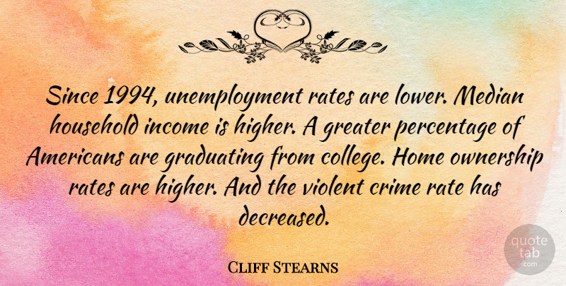 Cliff Stearns Quote About Home, College, Income: Since 1994 Unemployment Rates Are...