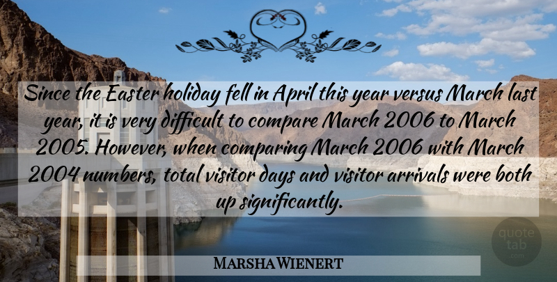 Marsha Wienert Quote About April, Both, Compare, Comparing, Days: Since The Easter Holiday Fell...