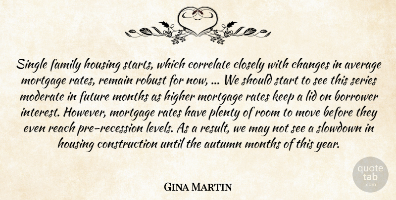 Gina Martin Quote About Autumn, Average, Borrower, Changes, Closely: Single Family Housing Starts Which...