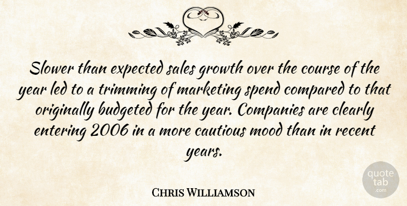 Chris Williamson Quote About Cautious, Clearly, Companies, Compared, Course: Slower Than Expected Sales Growth...