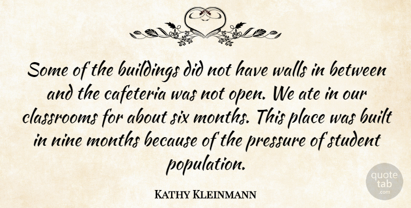 Kathy Kleinmann Quote About Ate, Buildings, Built, Classrooms, Months: Some Of The Buildings Did...