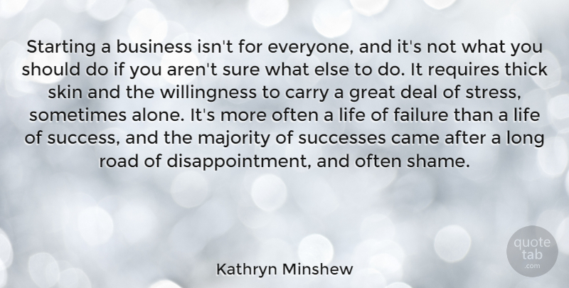 Kathryn Minshew Quote About Disappointment, Stress, Long: Starting A Business Isnt For...