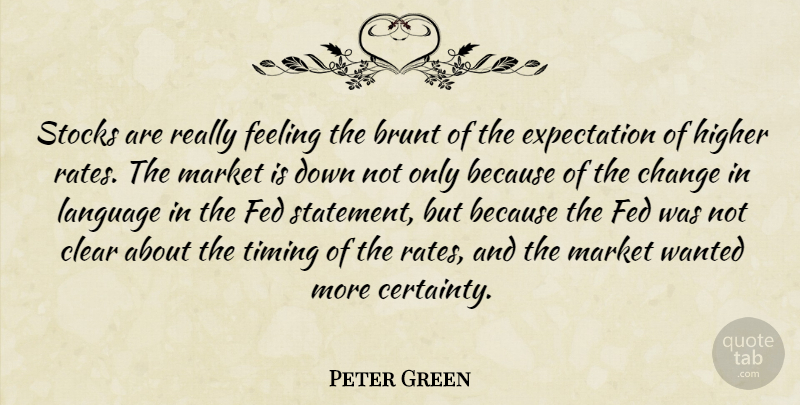 Peter Green Quote About Brunt, Change, Clear, Expectation, Fed: Stocks Are Really Feeling The...