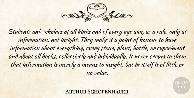 Arthur Schopenhauer Quote About Book, Mean, Age: Students And Scholars Of All...