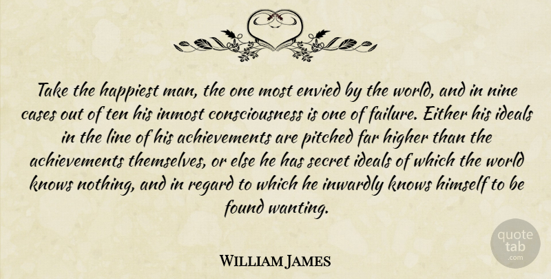 William James Quote About Failure, Men, Secret: Take The Happiest Man The...