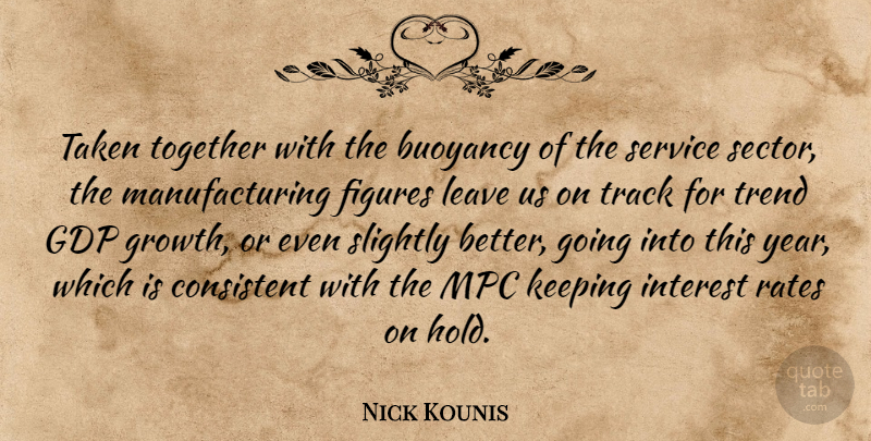 Nick Kounis Quote About Consistent, Figures, Interest, Keeping, Leave: Taken Together With The Buoyancy...