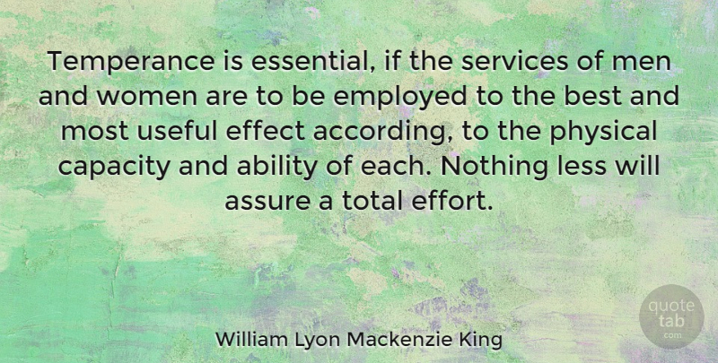 William Lyon Mackenzie King Quote About Ability, Assure, Best, Capacity, Effect: Temperance Is Essential If The...