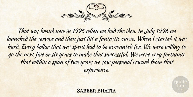 Sabeer Bhatia Quote About Brand, Dollar, Fantastic, Five, Fortunate: That Was Brand New In...
