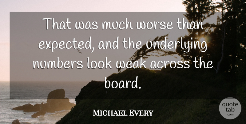 Michael Every Quote About Across, Numbers, Underlying, Weak, Worse: That Was Much Worse Than...