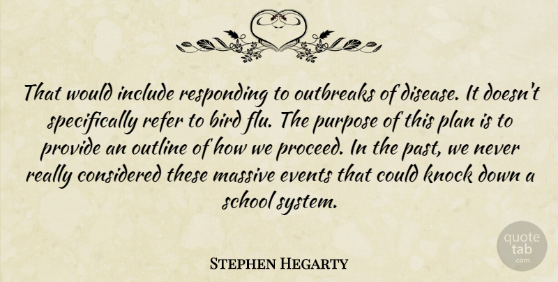 Stephen Hegarty Quote About Bird, Considered, Disease, Events, Include: That Would Include Responding To...
