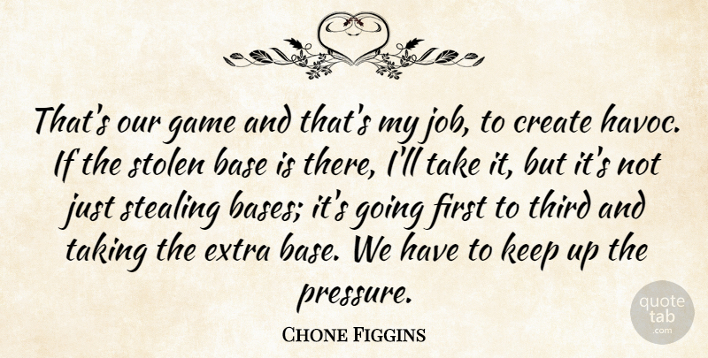 Chone Figgins Quote About Base, Create, Extra, Game, Stealing: Thats Our Game And Thats...