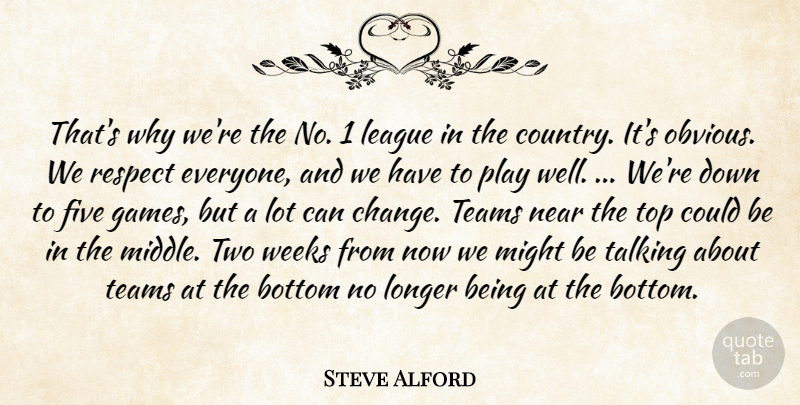 Steve Alford Quote About Bottom, Five, League, Longer, Might: Thats Why Were The No...