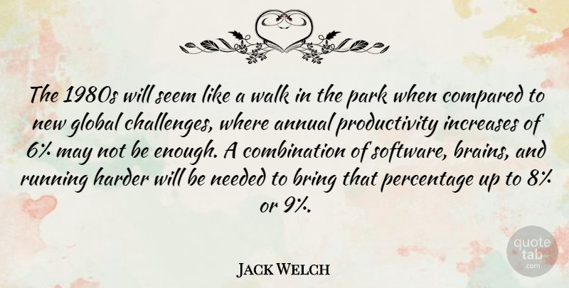 Jack Welch Quote About Inspirational, Running, Challenges: The 1980s Will Seem Like...