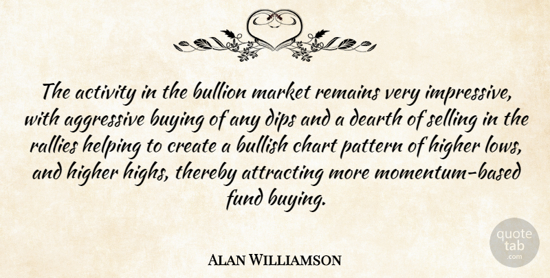 Alan Williamson Quote About Activity, Aggressive, Attracting, Bullish, Buying: The Activity In The Bullion...