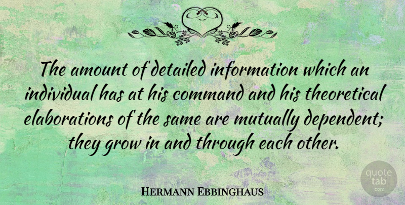 Hermann Ebbinghaus Quote About Information, Individual, Grows: The Amount Of Detailed Information...