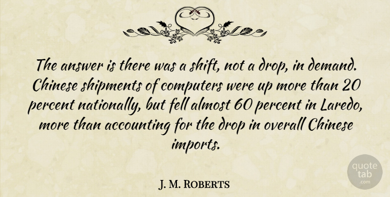 J. M. Roberts Quote About Accounting, Almost, Answer, Chinese, Computers: The Answer Is There Was...