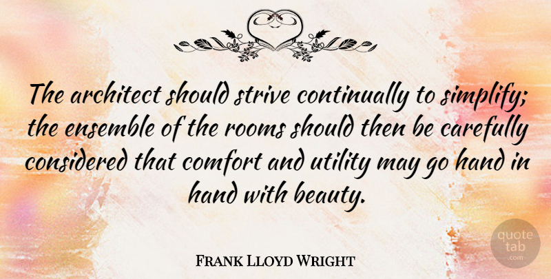 Frank Lloyd Wright Quote About Artist, Hands, Design: The Architect Should Strive Continually...
