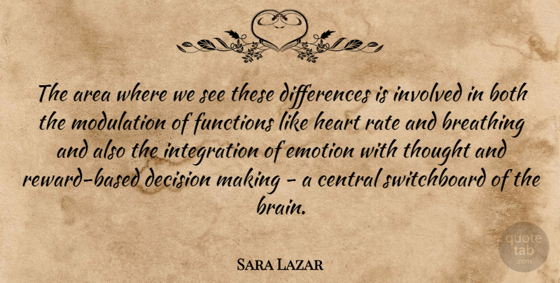Sara Lazar Quote About Area, Both, Breathing, Central, Decision: The Area Where We See...
