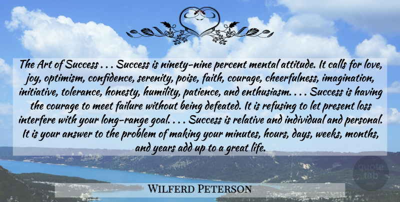 Wilferd Peterson Quote About Art, Honesty, Attitude: The Art Of Success Success...