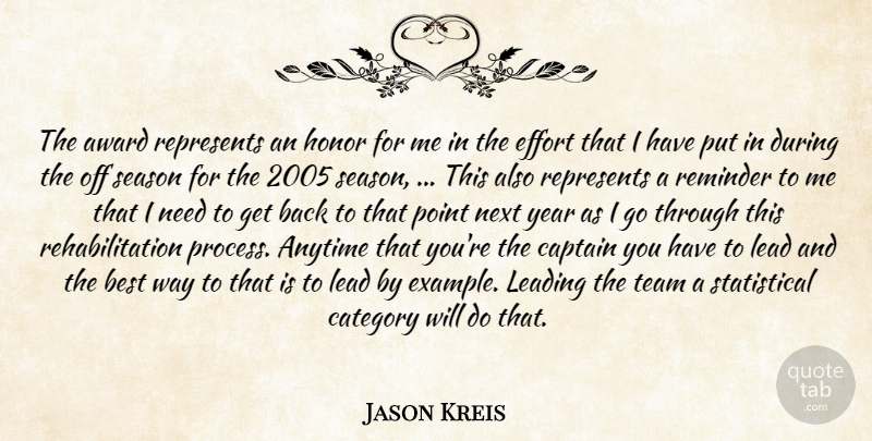 Jason Kreis Quote About Anytime, Award, Best, Captain, Category: The Award Represents An Honor...