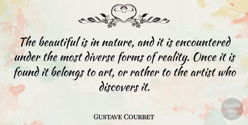 Gustave Courbet Quote About Beautiful, Art, Reality: The Beautiful Is In Nature...