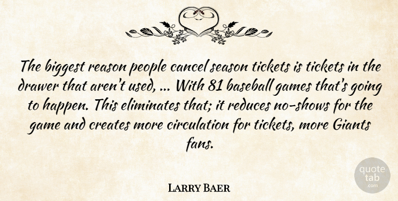 Larry Baer Quote About Baseball, Biggest, Cancel, Creates, Drawer: The Biggest Reason People Cancel...