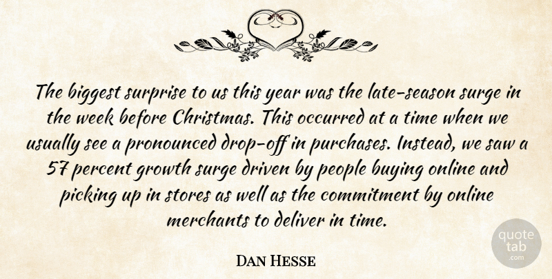 Dan Hesse Quote About Biggest, Buying, Commitment, Deliver, Driven: The Biggest Surprise To Us...