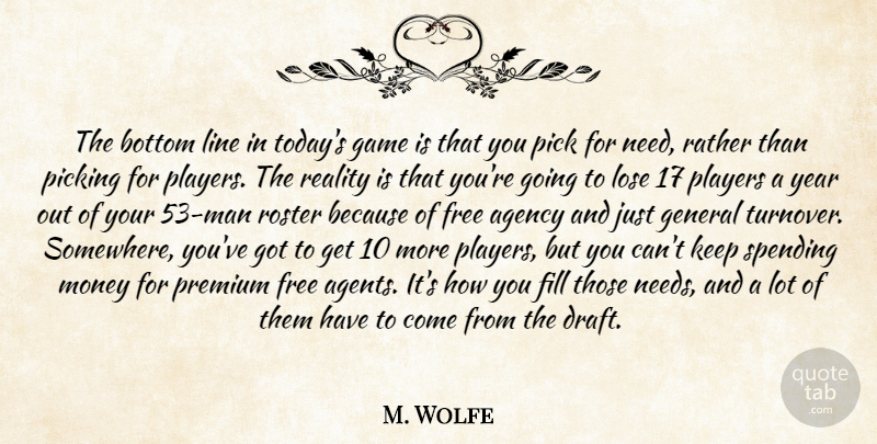 M. Wolfe Quote About Agency, Bottom, Fill, Free, Game: The Bottom Line In Todays...