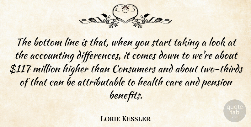 Lorie Kessler Quote About Accounting, Bottom, Care, Consumers, Health: The Bottom Line Is That...