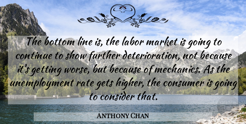 Anthony Chan Quote About Bottom, Consider, Consumer, Continue, Further: The Bottom Line Is The...