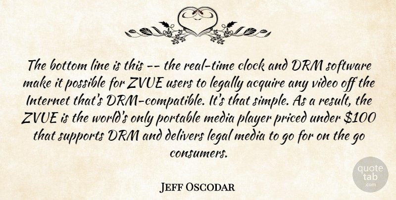 Jeff Oscodar Quote About Acquire, Bottom, Clock, Internet, Legally: The Bottom Line Is This...