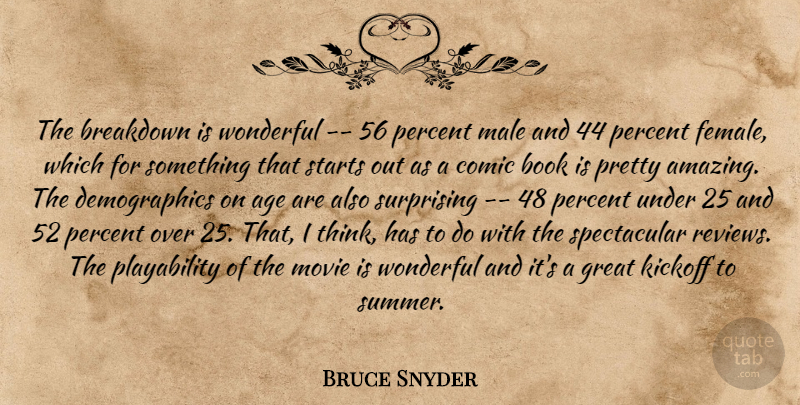 Bruce Snyder Quote About Age, Book, Breakdown, Comic, Great: The Breakdown Is Wonderful 56...